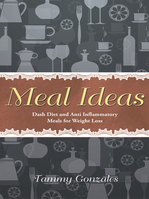 cover image of Meal Ideas